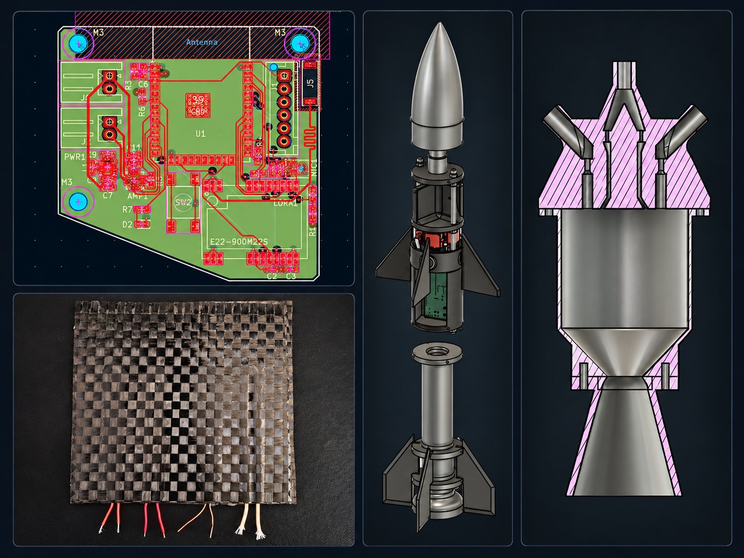 Current engineering projects in progress